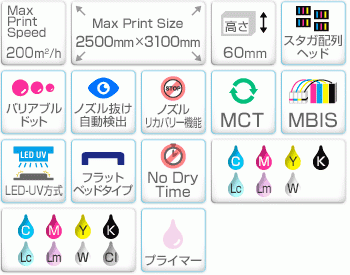 JFX600-2531 ギャラリー画像 3