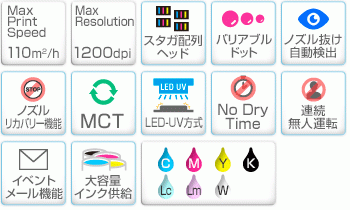 美しいプリントを止めない安定稼働ソリューション(NCU・NRS・MCT)